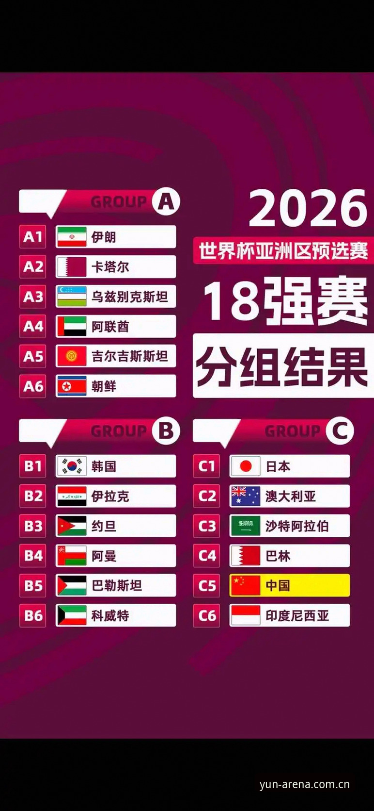 U17世界杯抽签结果解读指南：如何通过云体育平台追踪国足小将征程