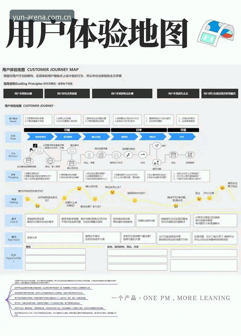 云体育是正规的吗必备 云体育平台正规性全面解析:从品牌可信度到用户真实体验的深度分析