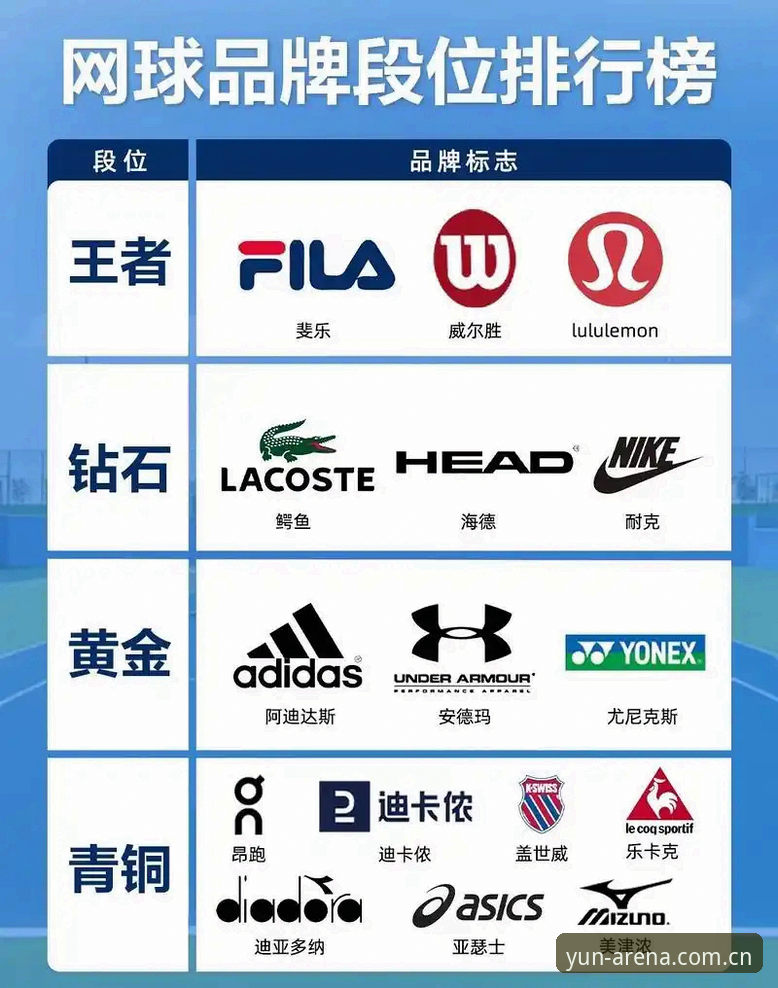 云体育官网评测：如何辨别值得信赖的体育品牌？