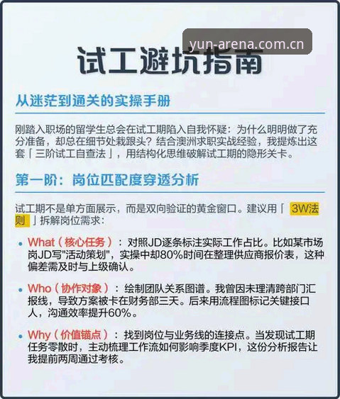 云体育平台APP下载常见问题深度评测：用户实操指南与避坑手册